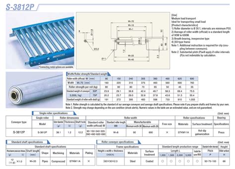 misumi screw conveyor|large diameter conveyor rollers.